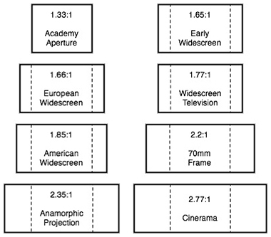 IMAGE: Aspect Ratio Samples